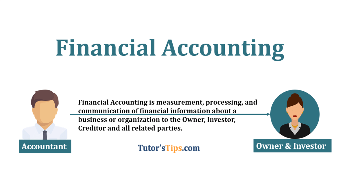 Financial Accounting - Feature images