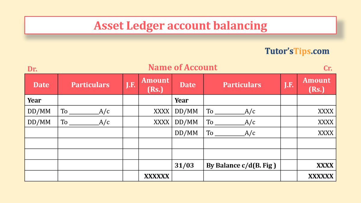 Assets Ledger account balancing - Feature Image