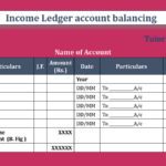 Income Ledger account balancing-Feature Image