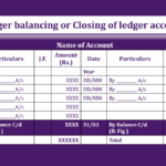 Ledger Balancing Feature Image