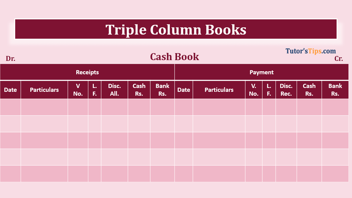 Triple column Cash book with bank and discount column