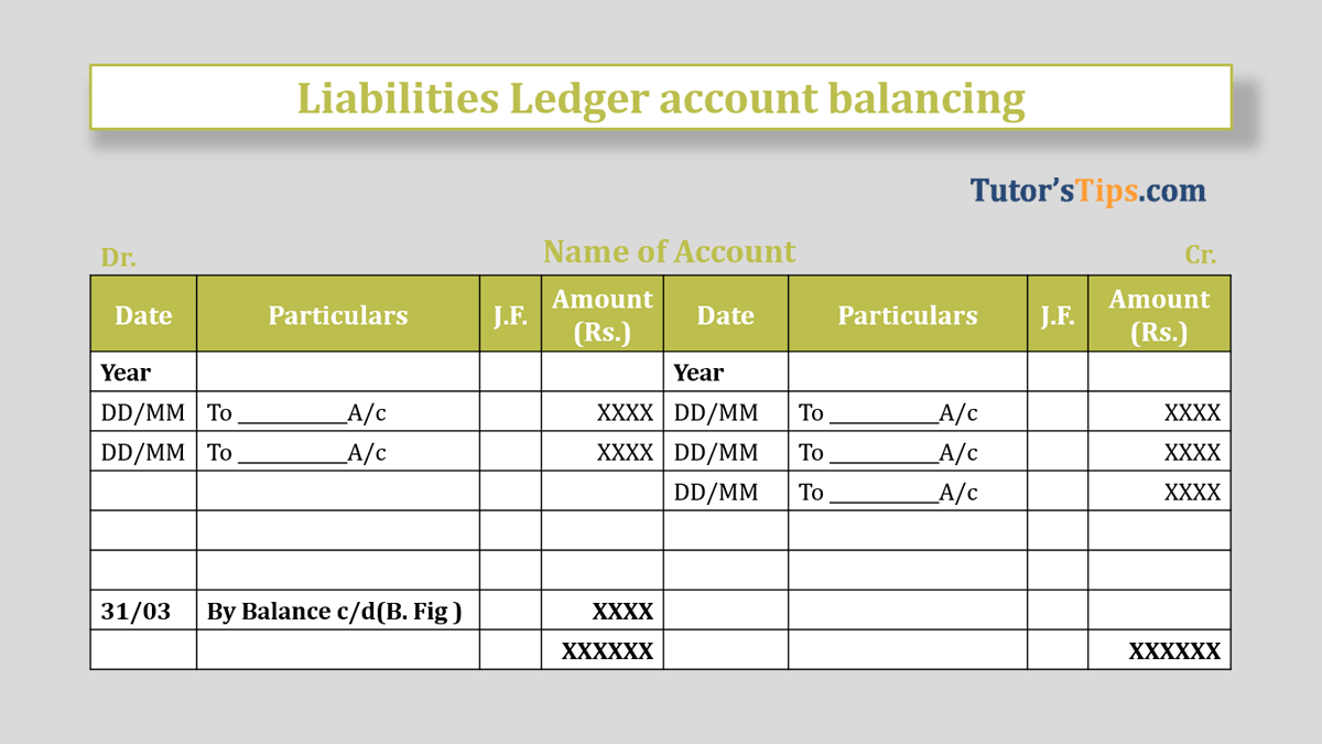 liabilities Ledger account balancing - Feature Image