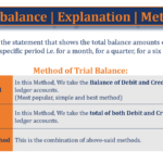 Trial Balance Feature Image