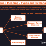 Cheque - Meaning, Types and explanation