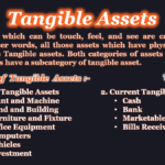 Meaning-of-Tangible-Assets