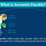 What-is-Accounts-Payable