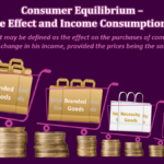 Consumer Equilibrium - Income Effect and Income Consumption Curve