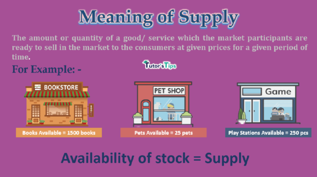 Meaning of Supply and its Determinants