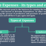 What-are-Expenses