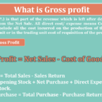 What-is-Gross-Profit