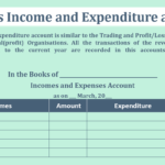 What is Incomes and Expenses account - Feature Image-min