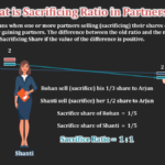 What-is-Sacrificing-Ratio-in-Partnership-min