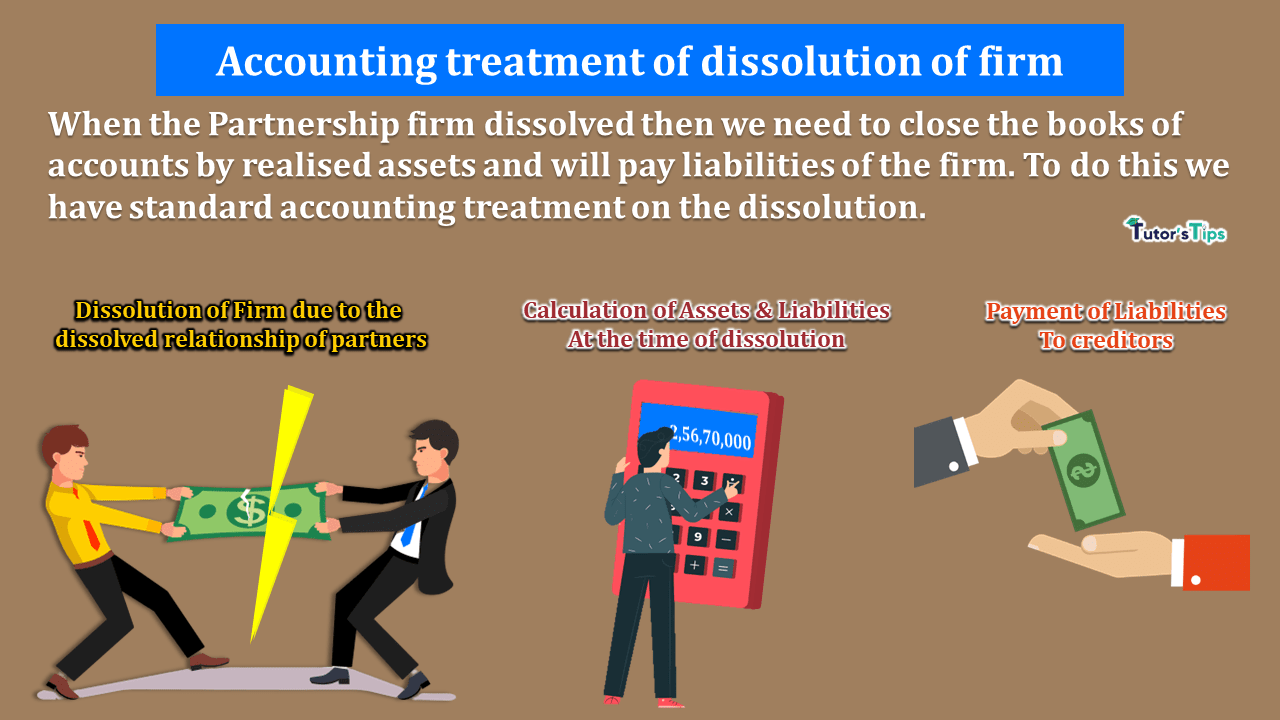 Accounting-treatment-of-dissolution-of-firm-min