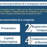 What-is-the-Incorporation-of-a-company-and-its-process-min