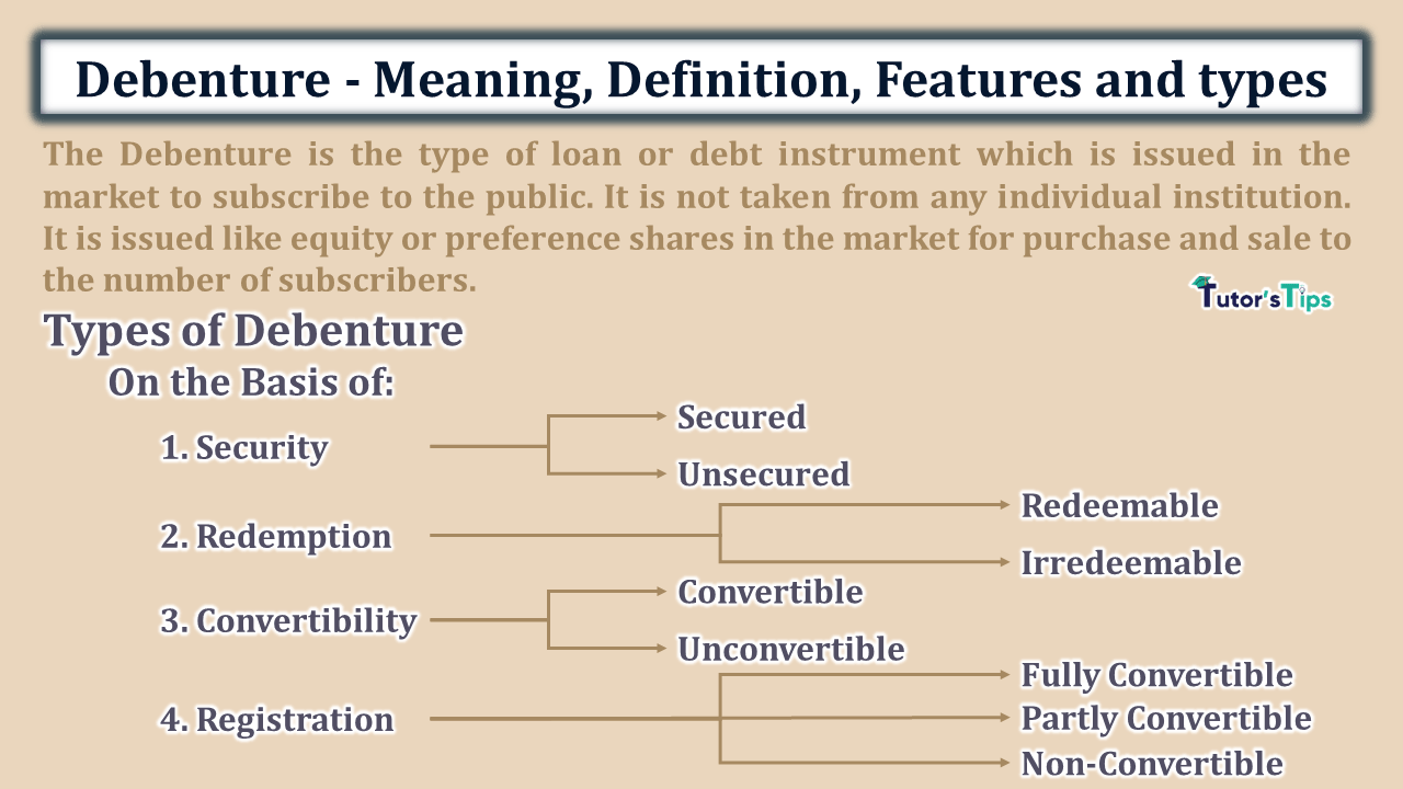 Debenture-Meaning-Definition-Features-and-types-min