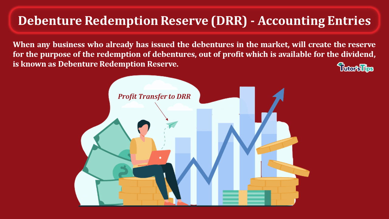 Debenture-Redemption-Reserve-DRR-Accounting-Entries-min