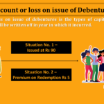 Discount-or-loss-on-issue-of-debentures-min