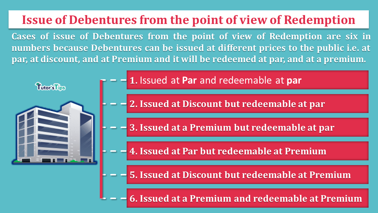 Issue-of-Debentures-from-the-point-of-view-of-Redemption-min