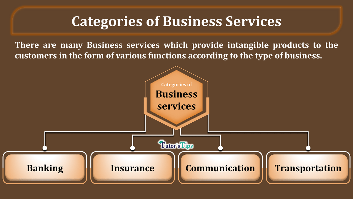 Categories-of-Business-Services-min