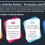 What-are-Activity-Ratios-Formulas-and-Examples-min