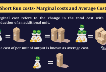 Short-Run-Costs-Average-Cost-and-Marginal-Cost-min