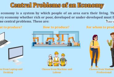 Central-Problems-of-an-Economy