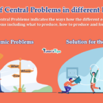Solution-of-Central-Problems-in-different-Economies-min