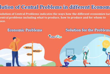 Solution-of-Central-Problems-in-different-Economies-min