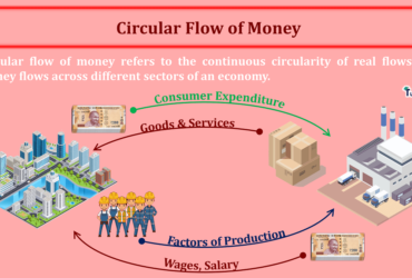 Circular-Flow-of-Money-min