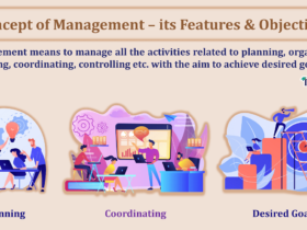 Concept-of-Management-–-its-Features-Objectives-min
