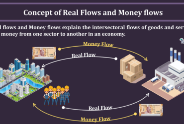 Concept-of-Real-Flows-and-Money-flows-min