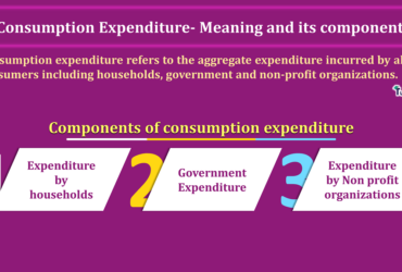 Consumption-Expenditure-Meaning-and-its-components-min