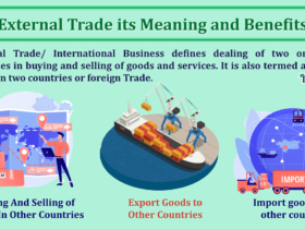 External-Trade-its-Meaning-and-Benefits-min