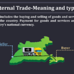 Internal-Trade-Meaning-and-types-min