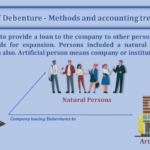 Issue-of-Debenture-Methods-and-accounting-treatment-min