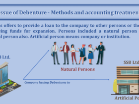 Issue-of-Debenture-Methods-and-accounting-treatment-min