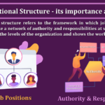 Organizational-Structure-its-importance-and-types-min