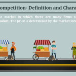 Perfect-Competition-Definition-and-Characteristics-min