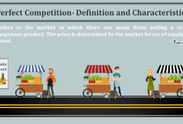 Perfect-Competition-Definition-and-Characteristics-min