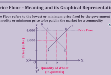 Price-Floor–Meaning-and-its-Graphical-Representation-min