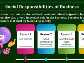 Social-Responsibilities-of-Business-min