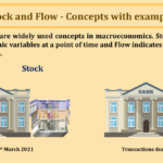 Stock-and-Flow-Concepts-with-examples-min-1