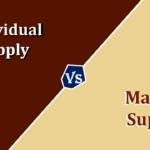 Difference-between-Individual-Supply-and-Market-Supply-min
