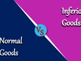 Difference-between-Normal-Goods-and-Inferior-Goods-min