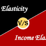 Difference-between-Price-Elasticity-and-Income-Elasticity-min