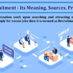 Recruitment-Its-Meaning-Sources-Methods-min-1