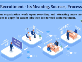 Recruitment-Its-Meaning-Sources-Methods-min-1