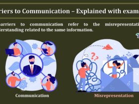 Barriers-to-Communication-–-Explained-with-examples-min