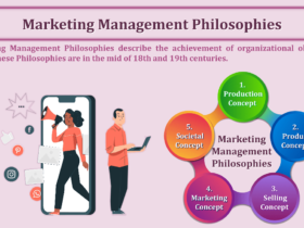 Marketing-Management-Philosophies-min