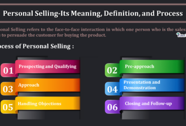 Personal-Selling-Its-Meaning-Definition-and-Process-min